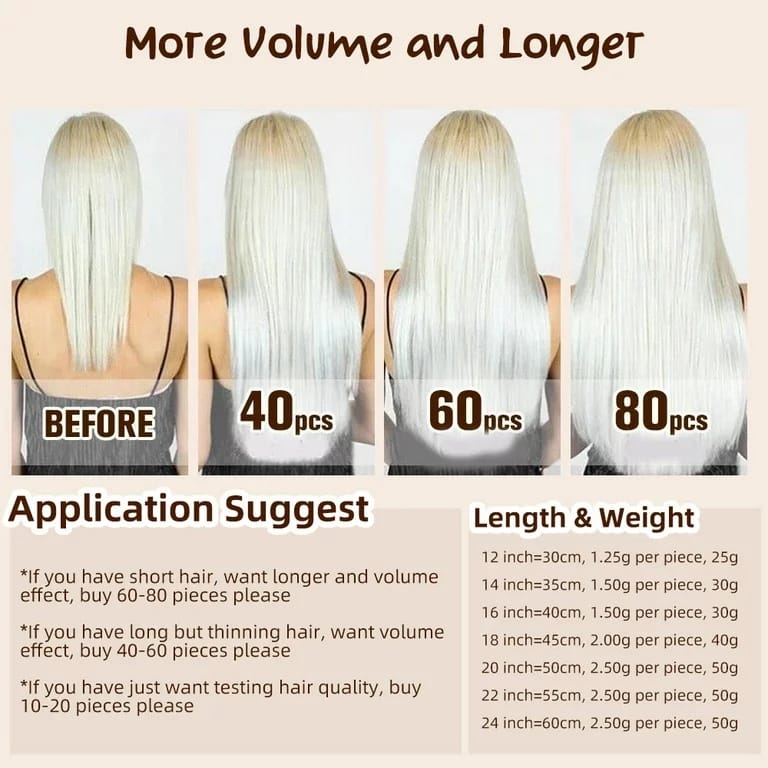 HOW MUCH IS TAPE IN HAIR EXTENSION image 1
